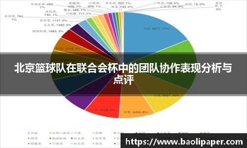 北京篮球队在联合会杯中的团队协作表现分析与点评